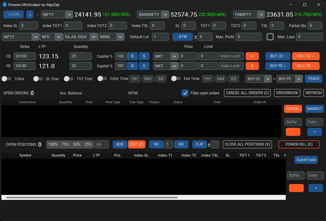 Finvasia UltraScalper Index Options Scalping Software