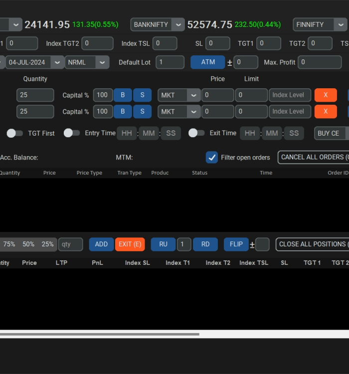 Finvasia UltraScalper Index Options Scalping Software